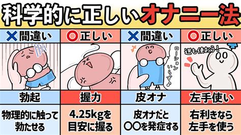 おなにーいきかた|【男性のマスターベーションQ&A4選】正しいやり方ってある？…